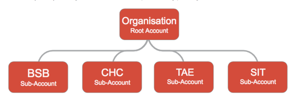 327630_Screen Shot 2019-10-30 at 11.46.19 AM.png 327630_Screen Shot 2019-10-30 at 11.46.19 AM.png